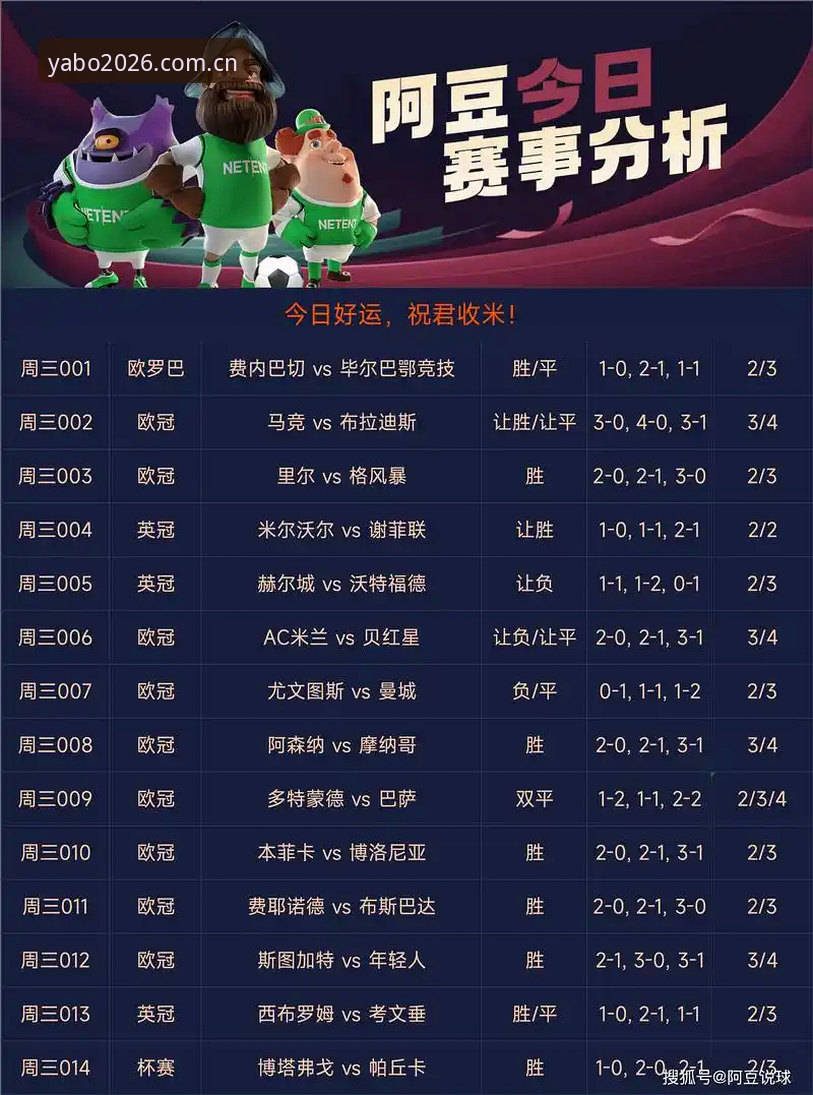雅博体育实时数据必备：2026版竞彩分析实用指南