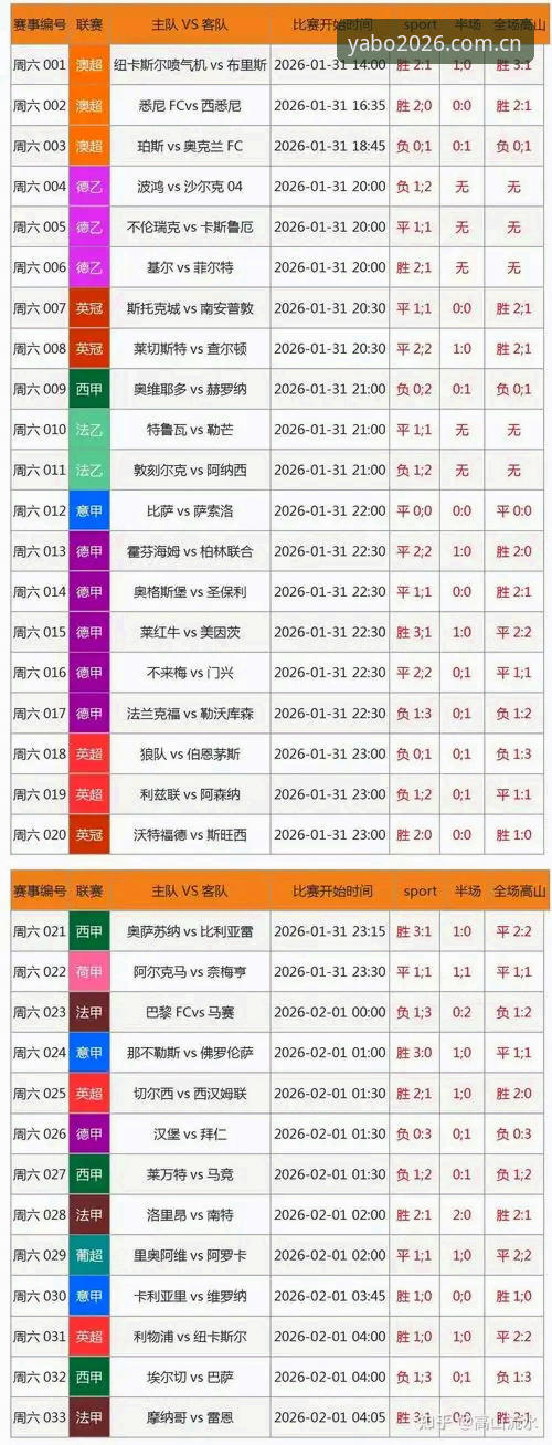 雅博体育更新评测 2026雅博体育更新评测:5个关键升级让竞彩体验全面进化